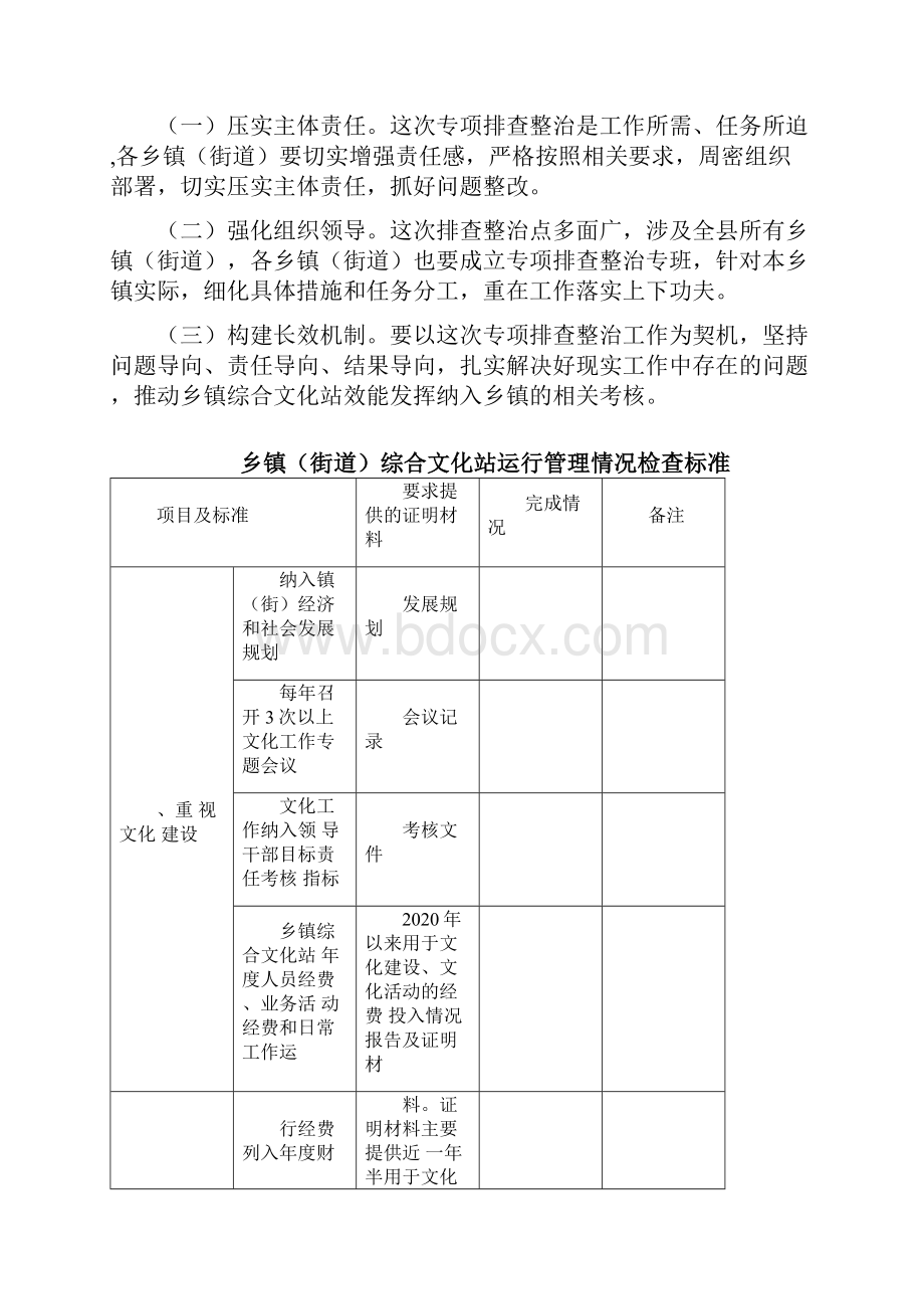 综合文化站运行管理情况专项整治方案.docx_第2页