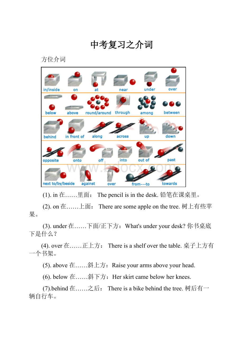 中考复习之介词.docx_第1页