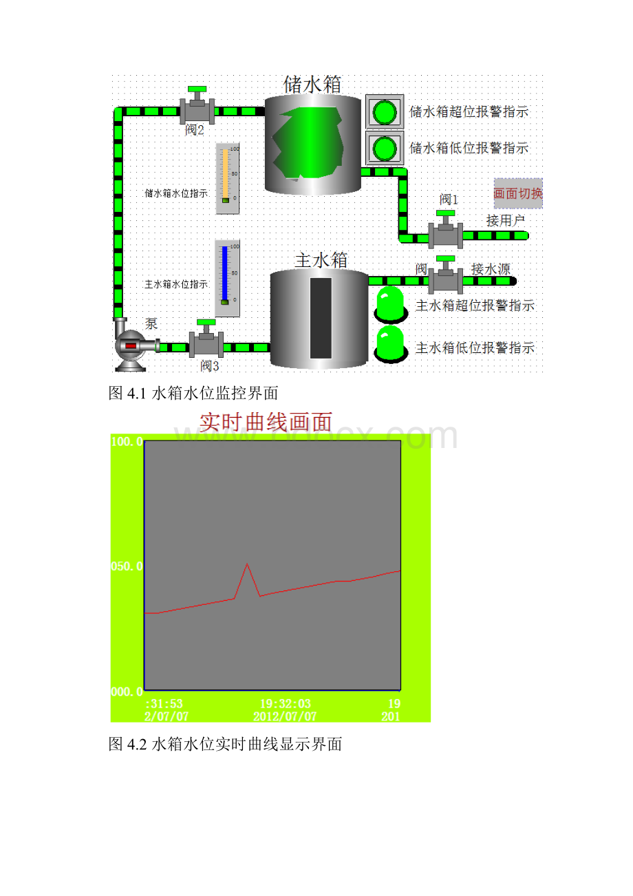 组态王水箱水位控制.docx_第3页