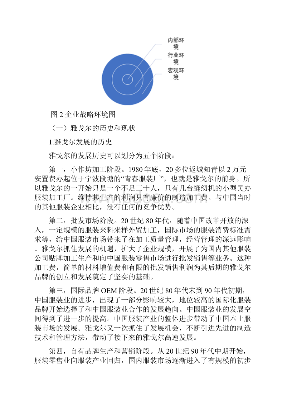 雅戈尔战略分析报告.docx_第2页