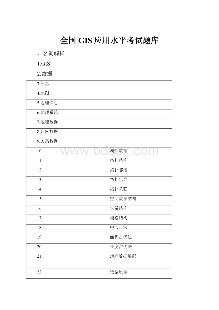 全国GIS应用水平考试题库.docx