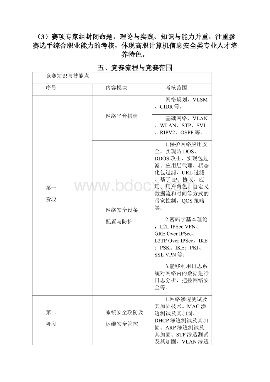 安徽省职业院校技能大赛高职组信息安全管理与评估竞赛规程.docx_第3页