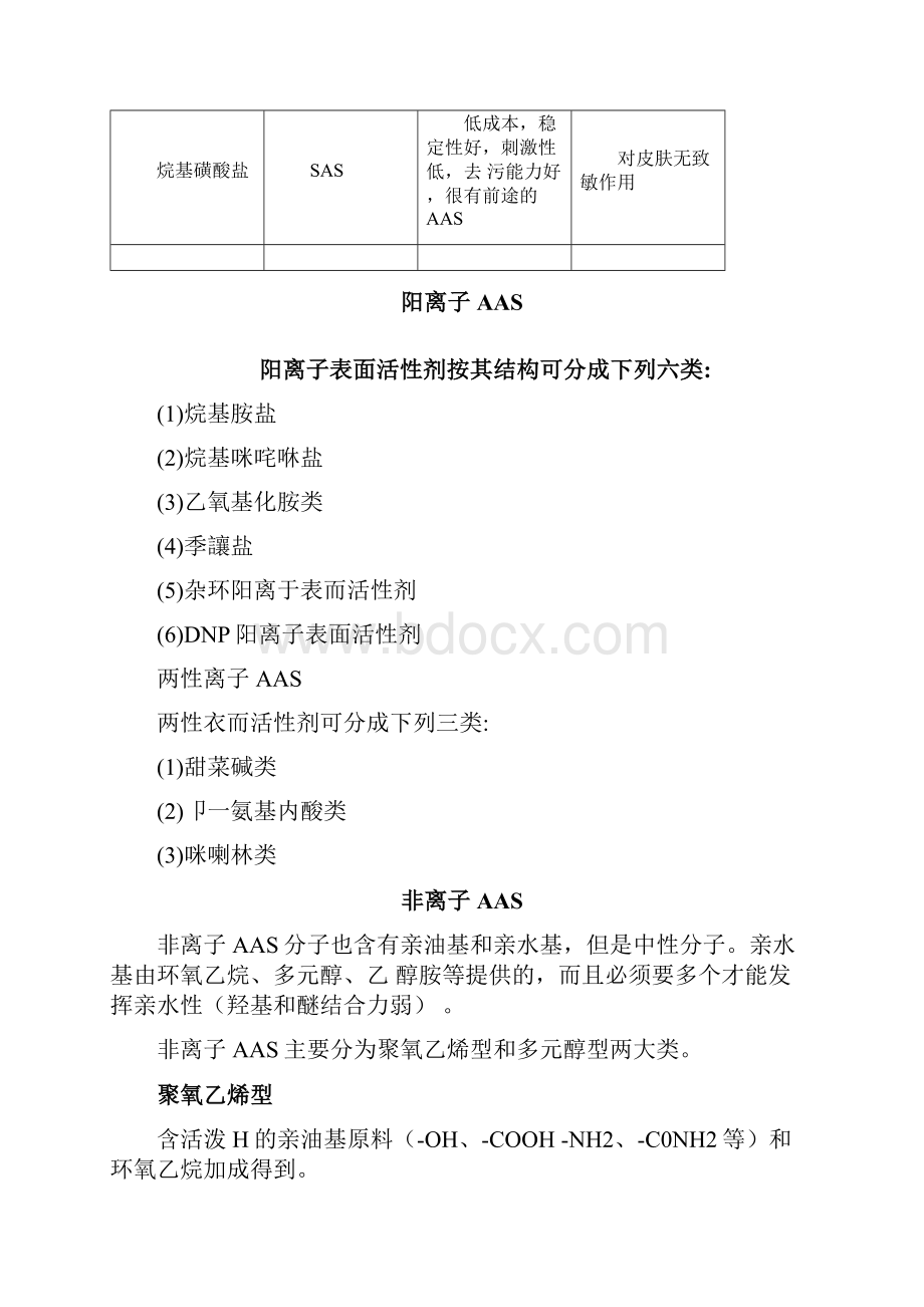 综述化妆品中常用的表面活性剂.docx_第3页