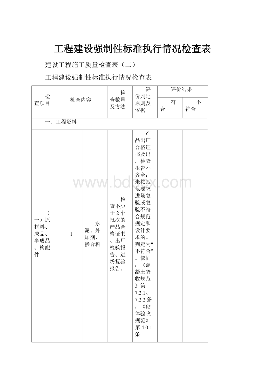 工程建设强制性标准执行情况检查表.docx