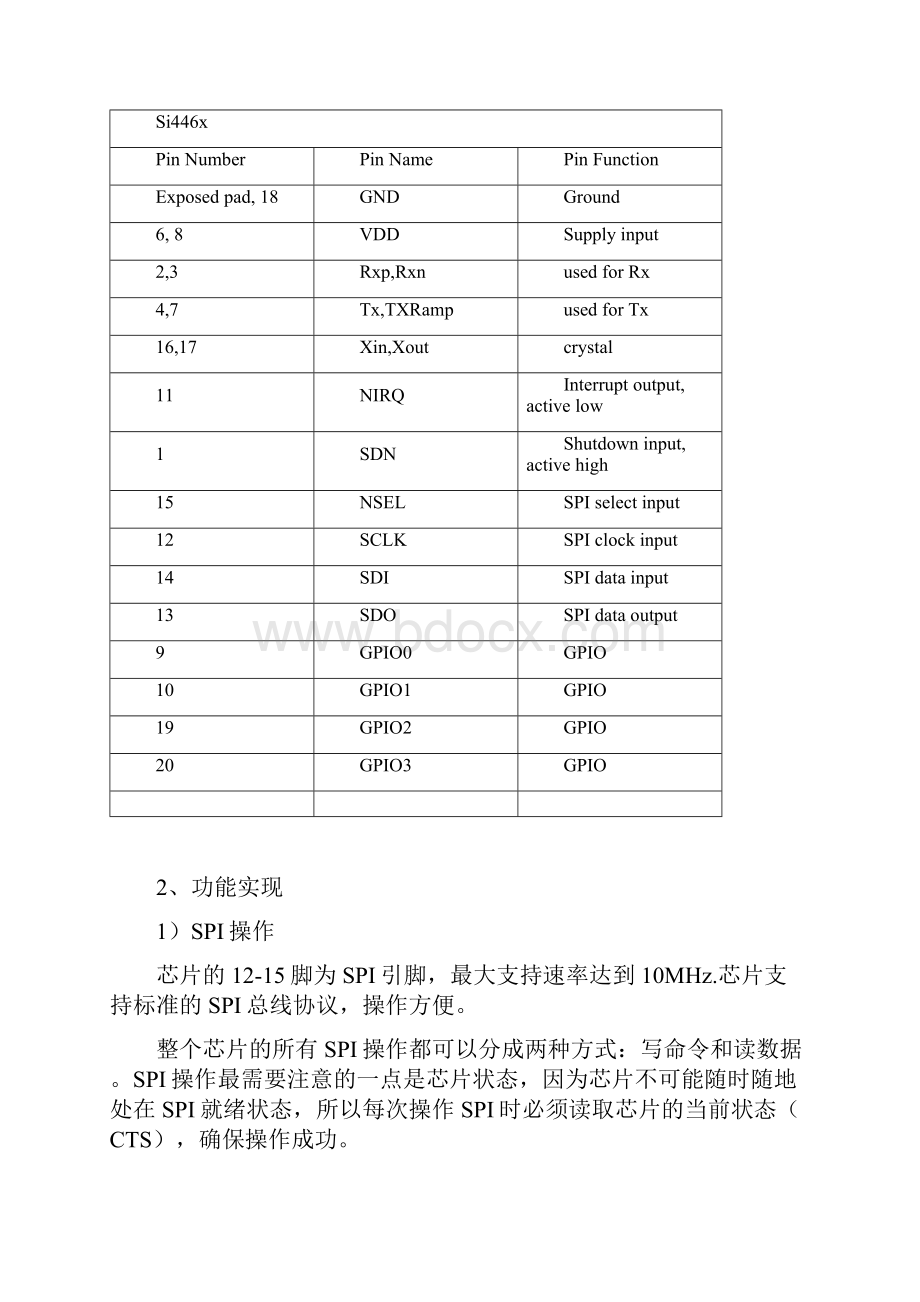 Si4463芯片使用小结.docx_第2页