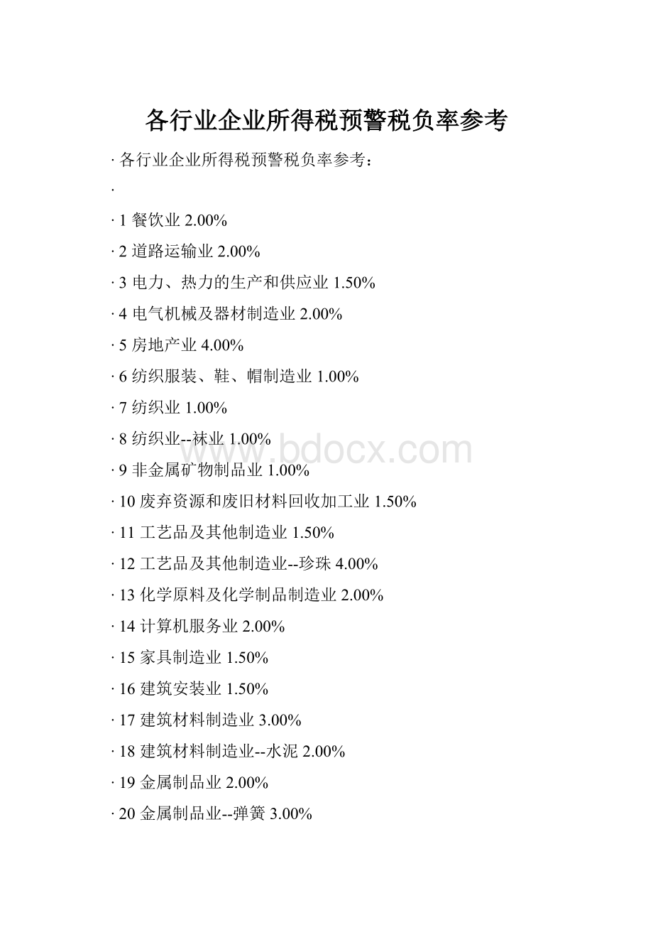 各行业企业所得税预警税负率参考.docx