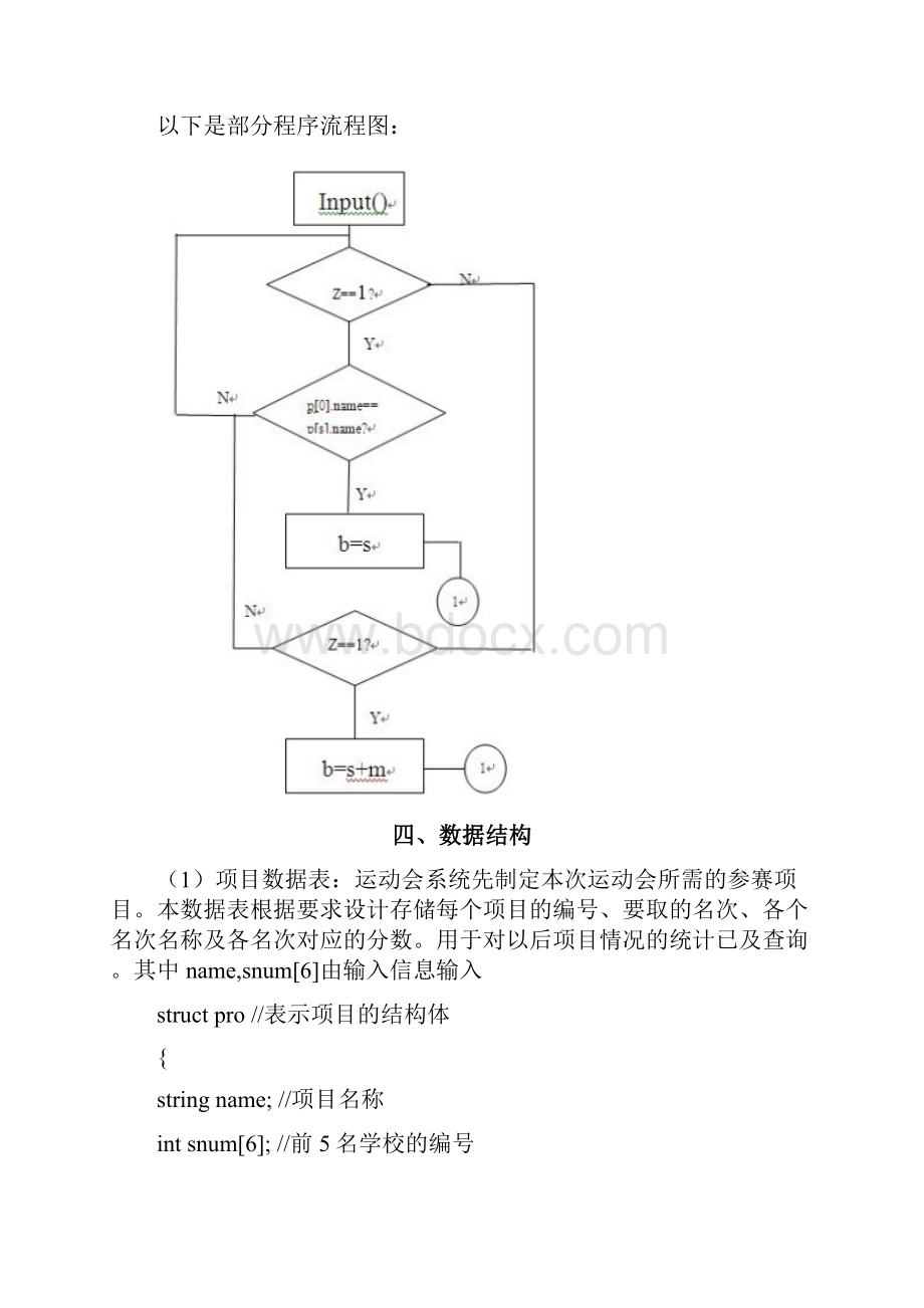 数据结构与算法课程设计运动会分数统计.docx_第3页