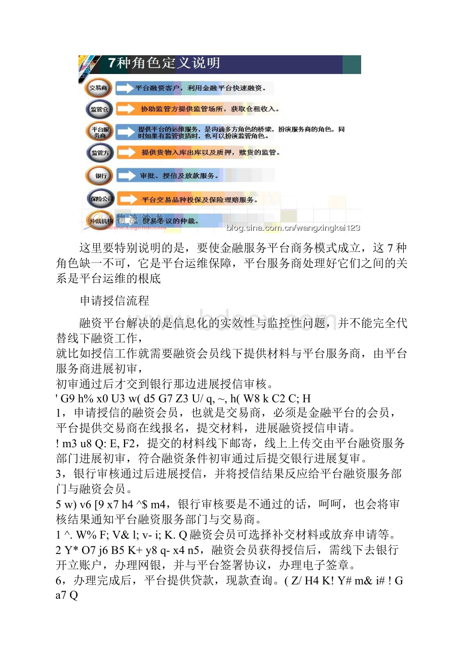 供应链金融平台流程.docx_第2页