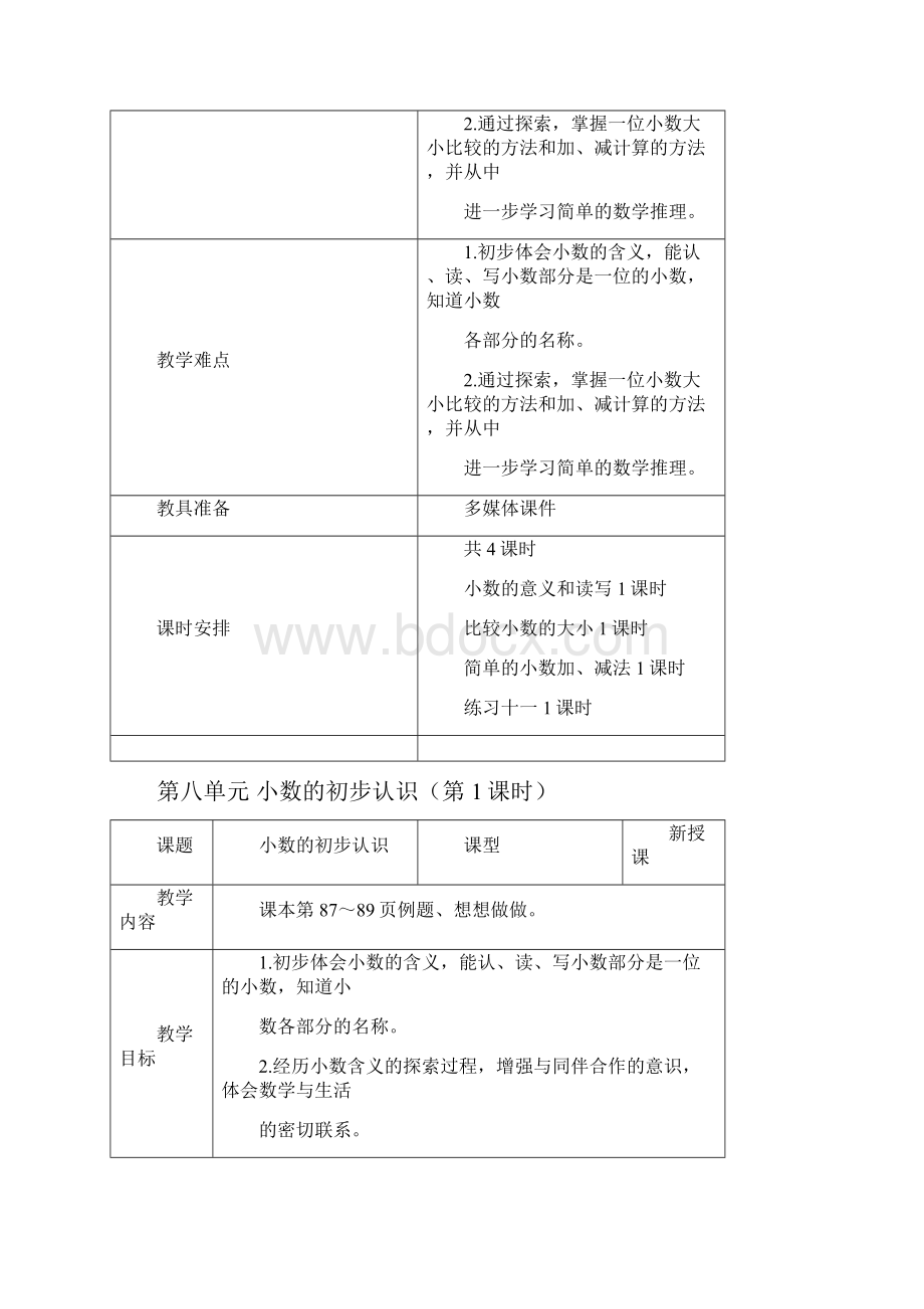 三年级下册数学教案第八单元小数的初步认识苏教版.docx_第3页