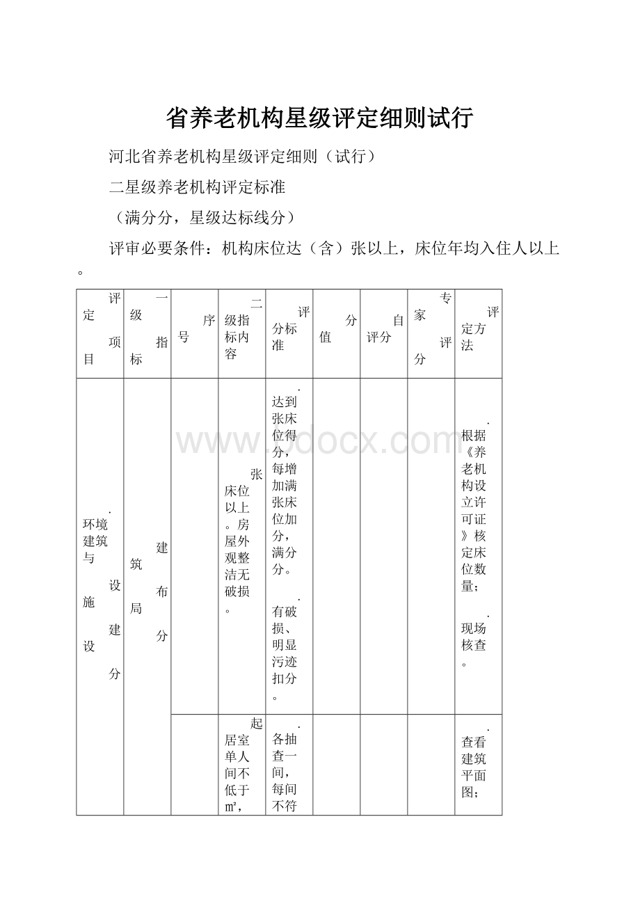 省养老机构星级评定细则试行.docx