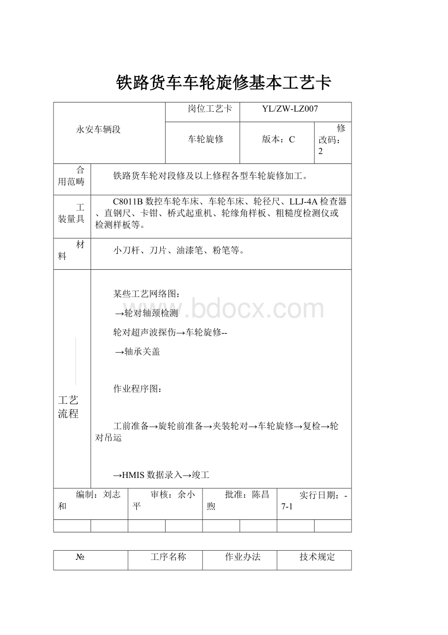 铁路货车车轮旋修基本工艺卡.docx