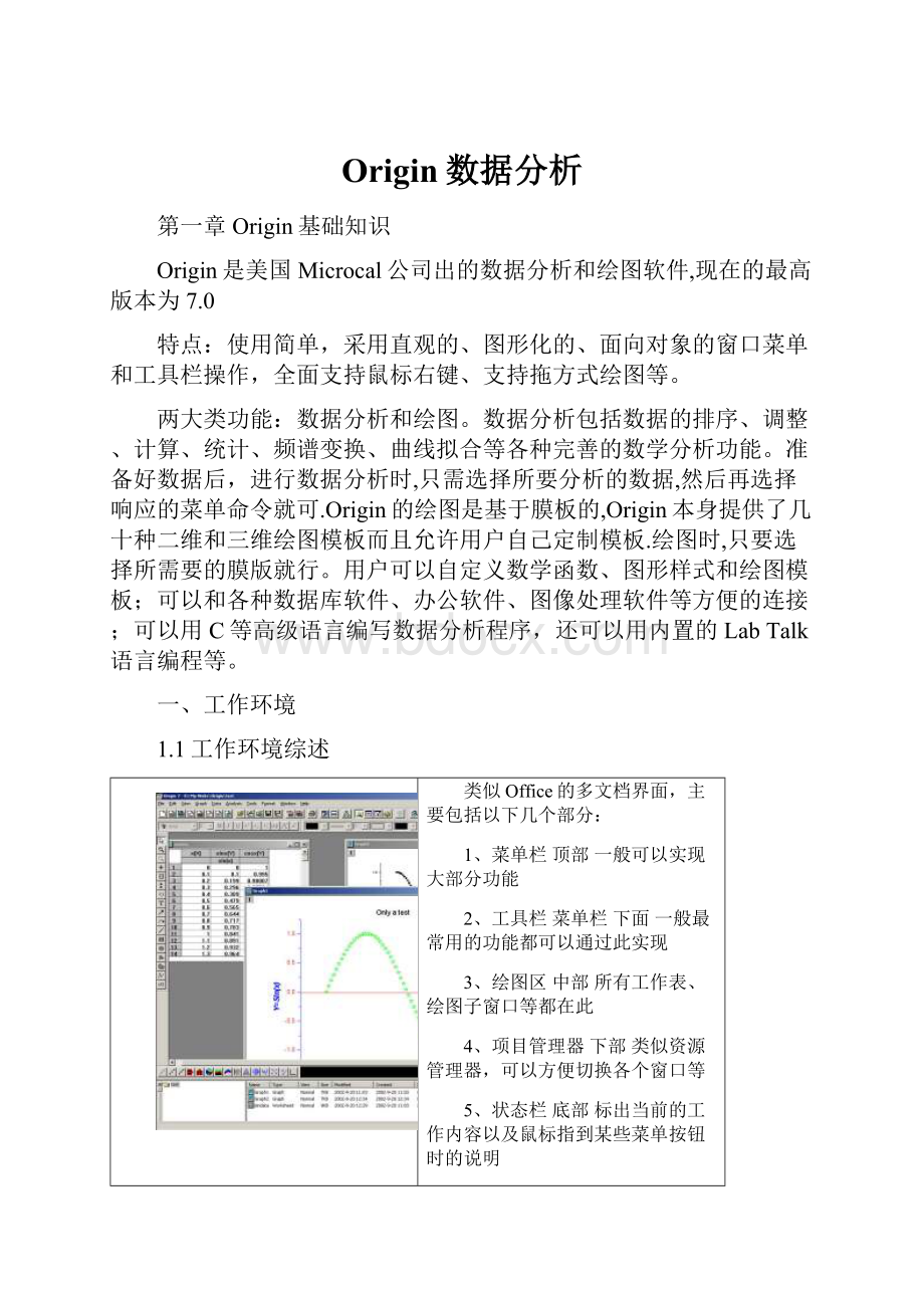 Origin数据分析.docx_第1页