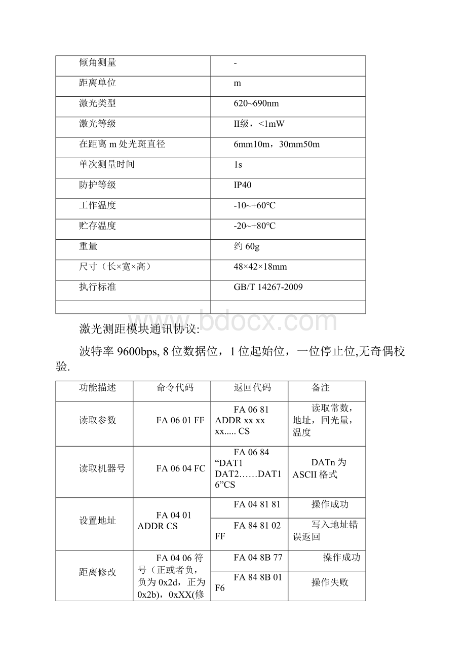 激光测距模块参数.docx_第2页