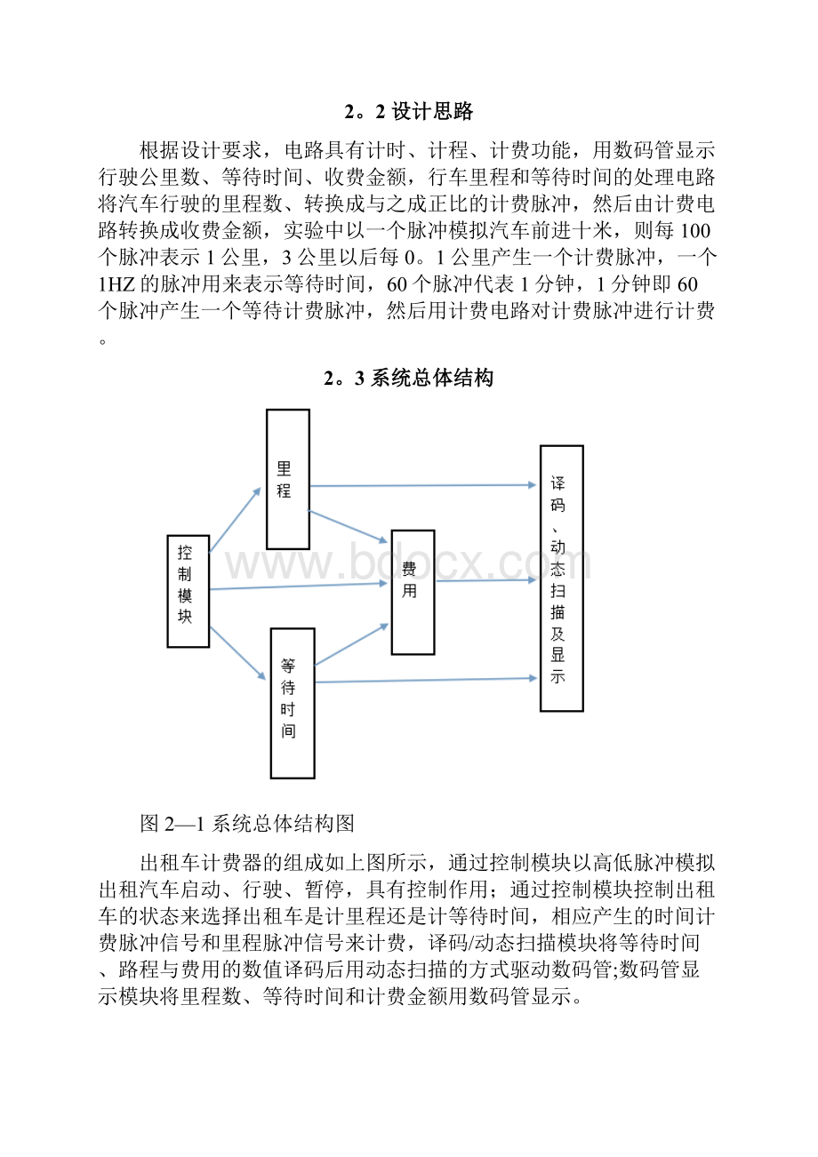 出租车自动计费器设计课程设计报告模板.docx_第3页