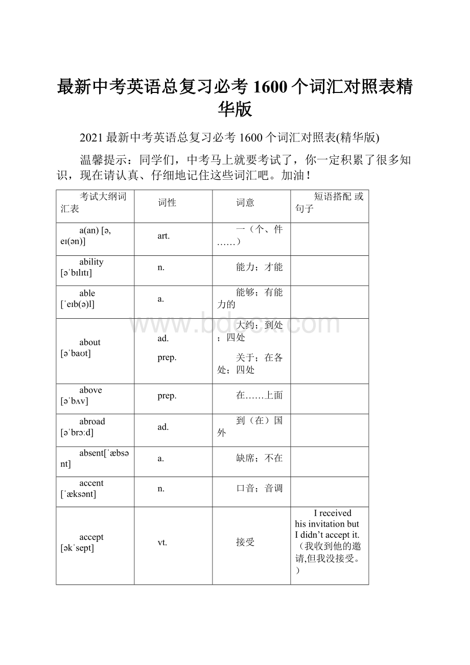 最新中考英语总复习必考1600个词汇对照表精华版.docx_第1页