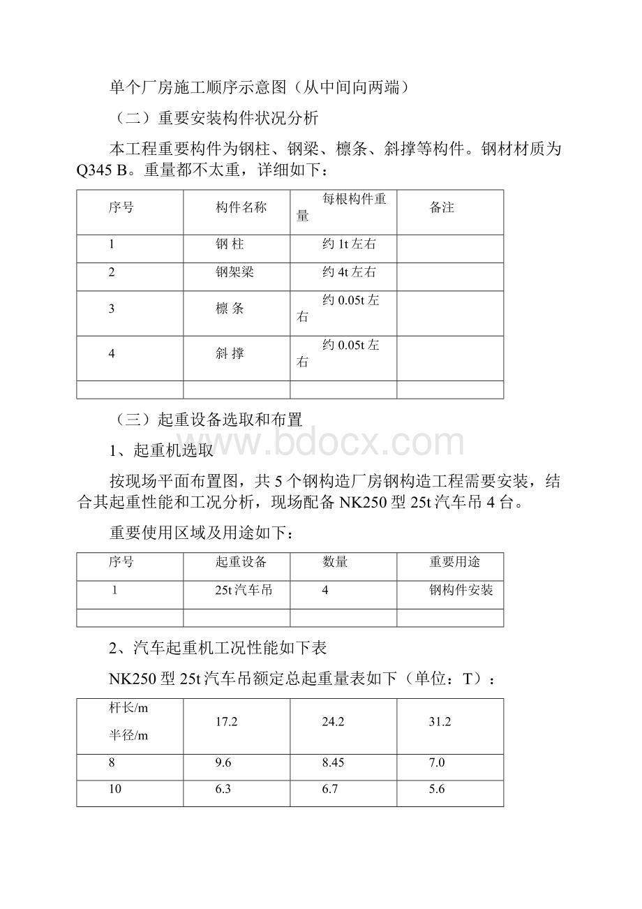 钢结构施工方案样本.docx_第2页