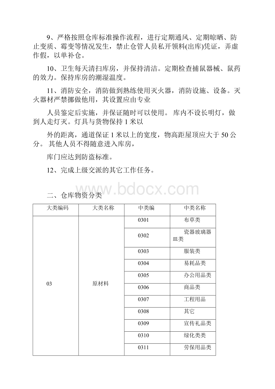 仓库管理SOP.docx_第2页