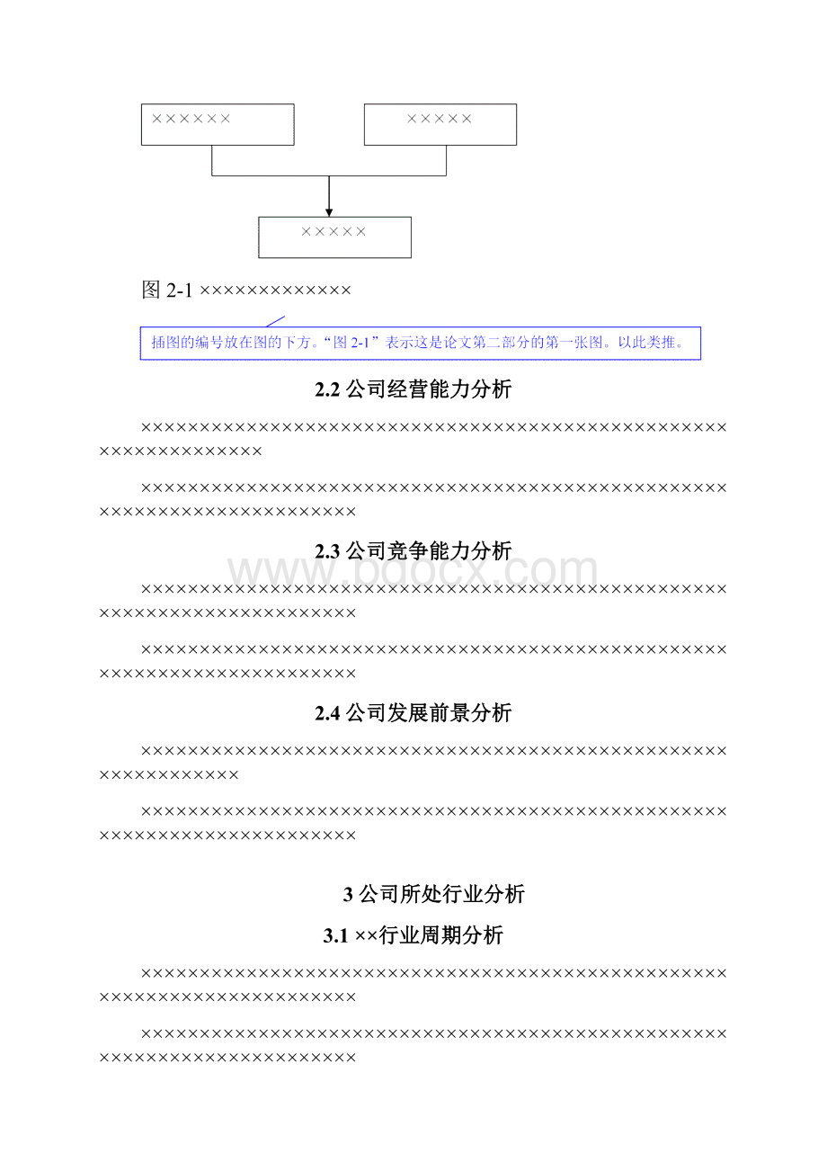 证券研究报告模板.docx_第3页