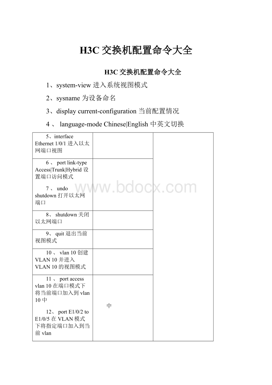 H3C交换机配置命令大全.docx_第1页