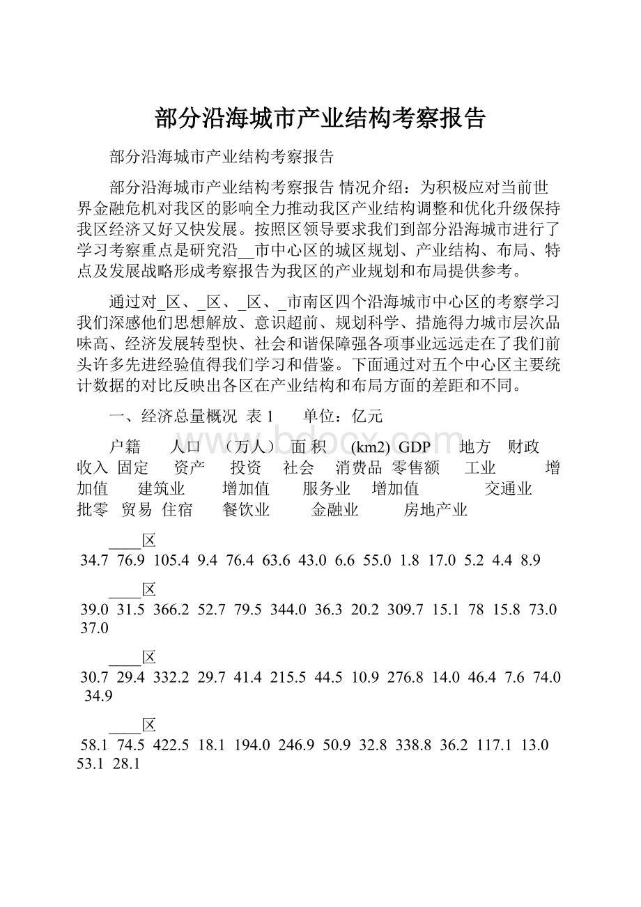 部分沿海城市产业结构考察报告.docx_第1页