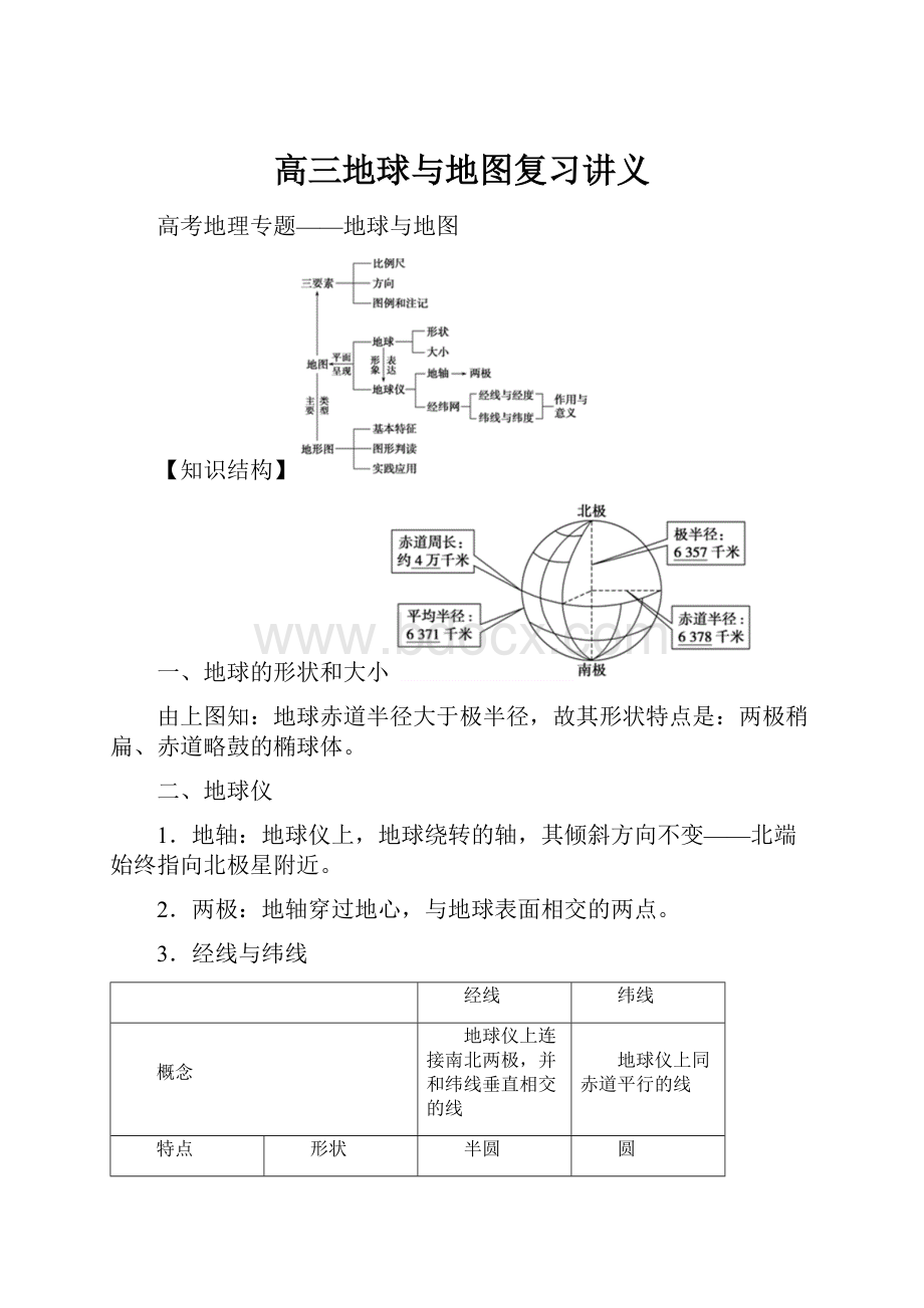 高三地球与地图复习讲义.docx_第1页