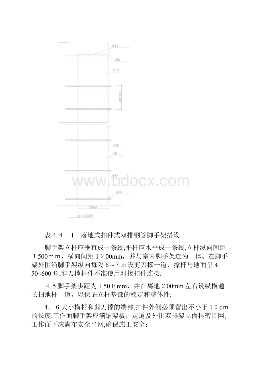 友旺科技脚手架搭设方案.docx_第3页