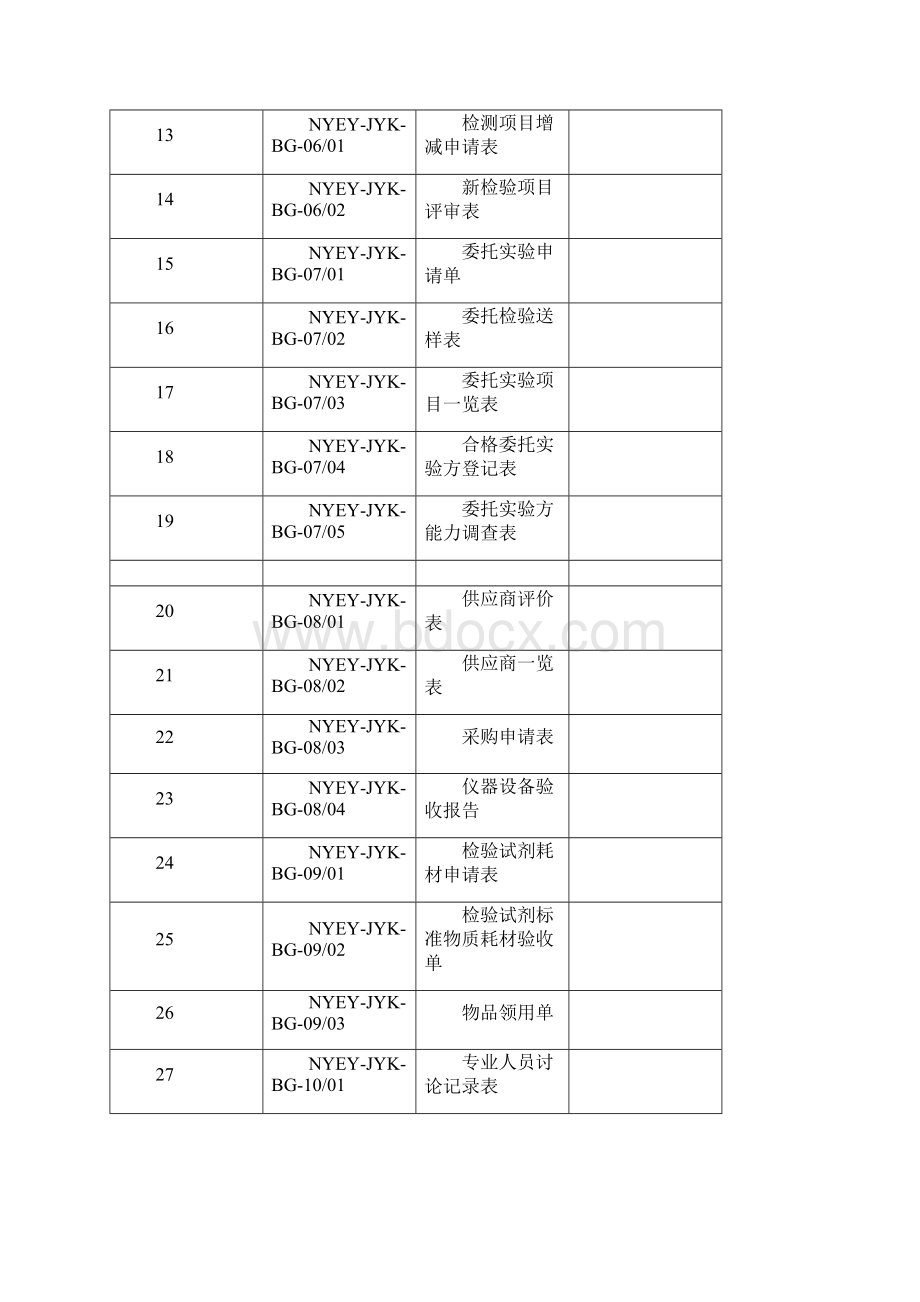 的检验科表格.docx_第3页