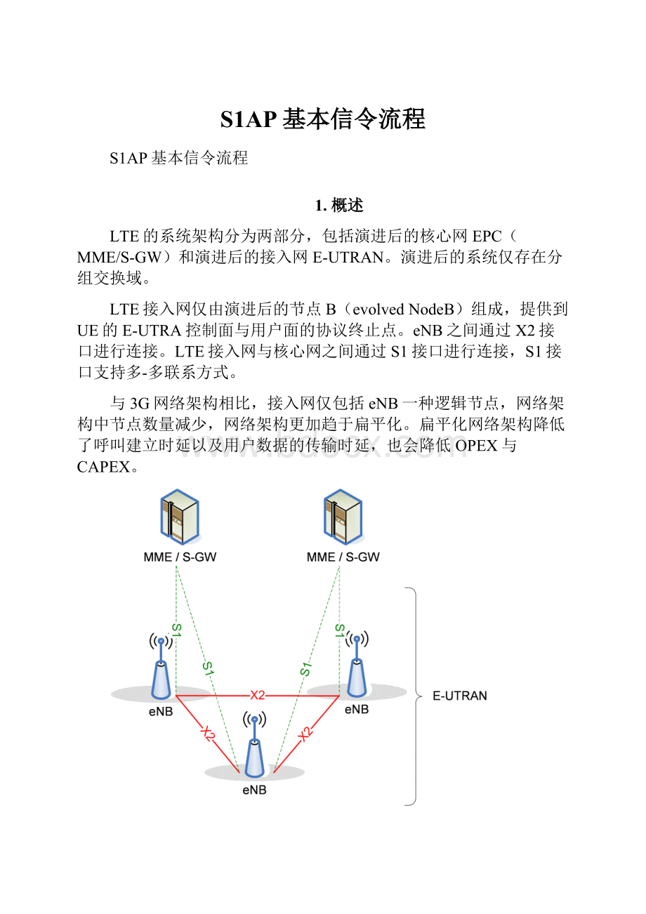 S1AP基本信令流程.docx