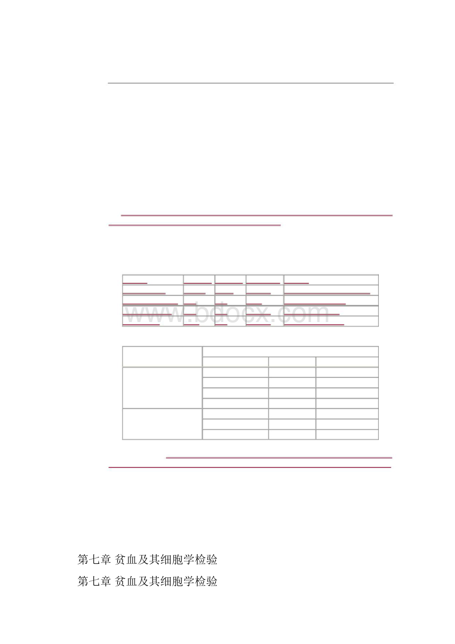 临床检验技师临床血液学检验讲义第七章贫血及其细胞学检验.docx_第2页