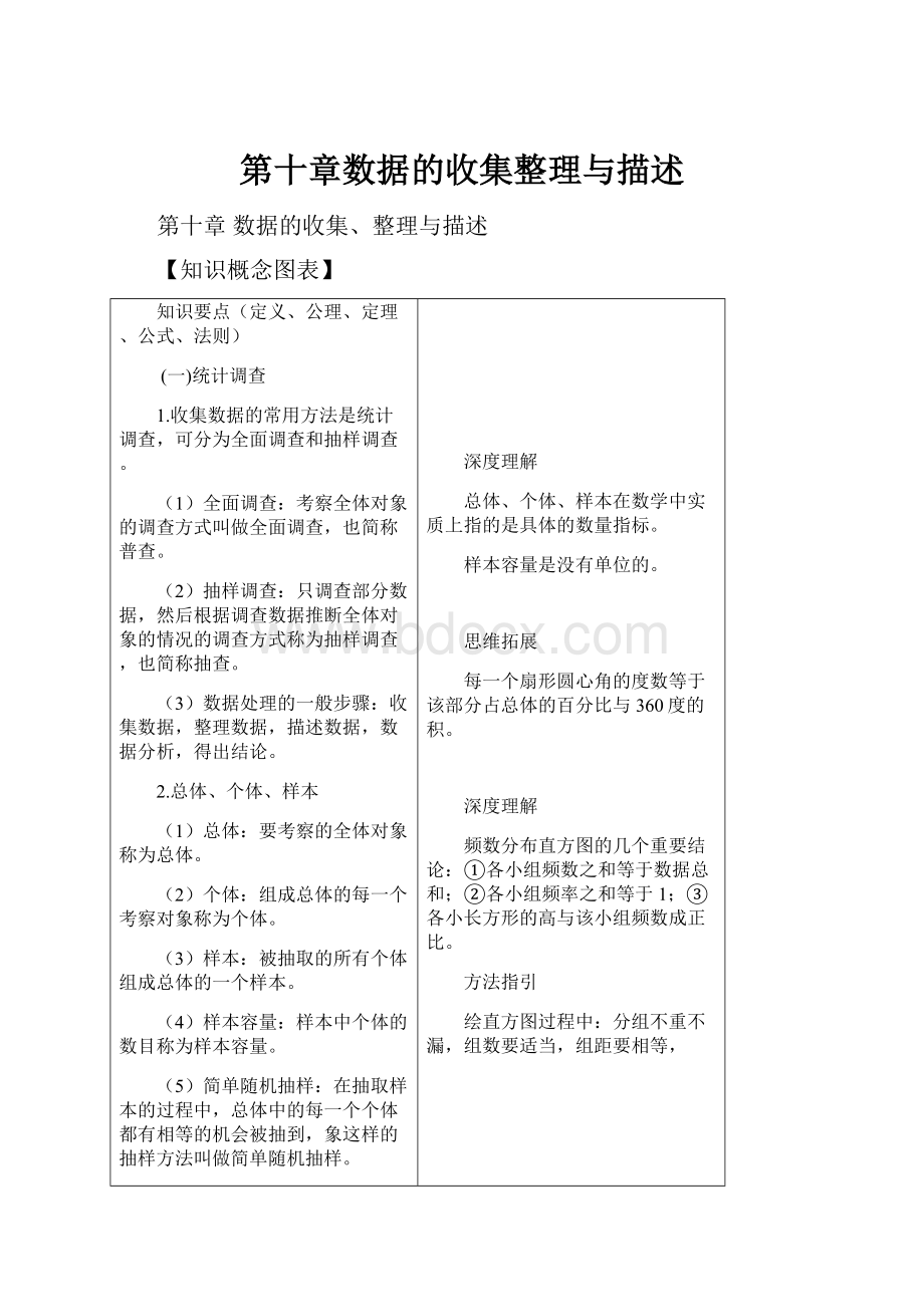 第十章数据的收集整理与描述.docx