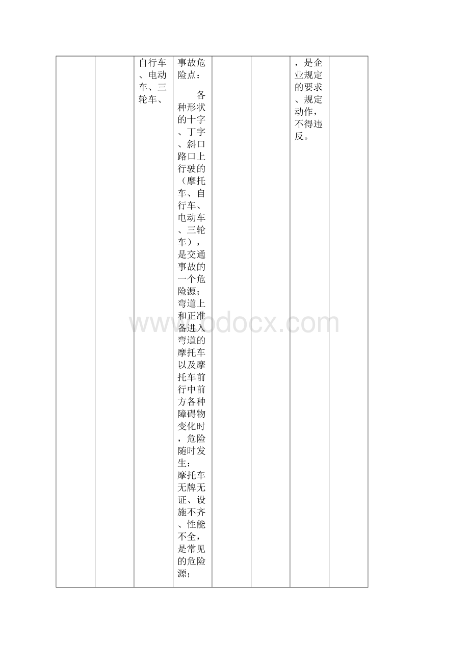 道路运输危险源辩识doc.docx_第3页