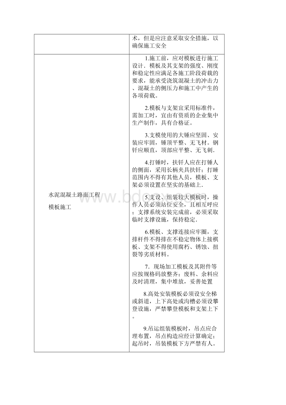 混凝土路面工程施工安全技术.docx_第2页