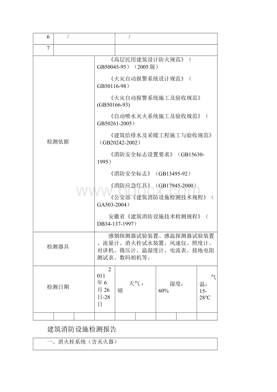 建筑消防设施检测报告1.docx_第2页