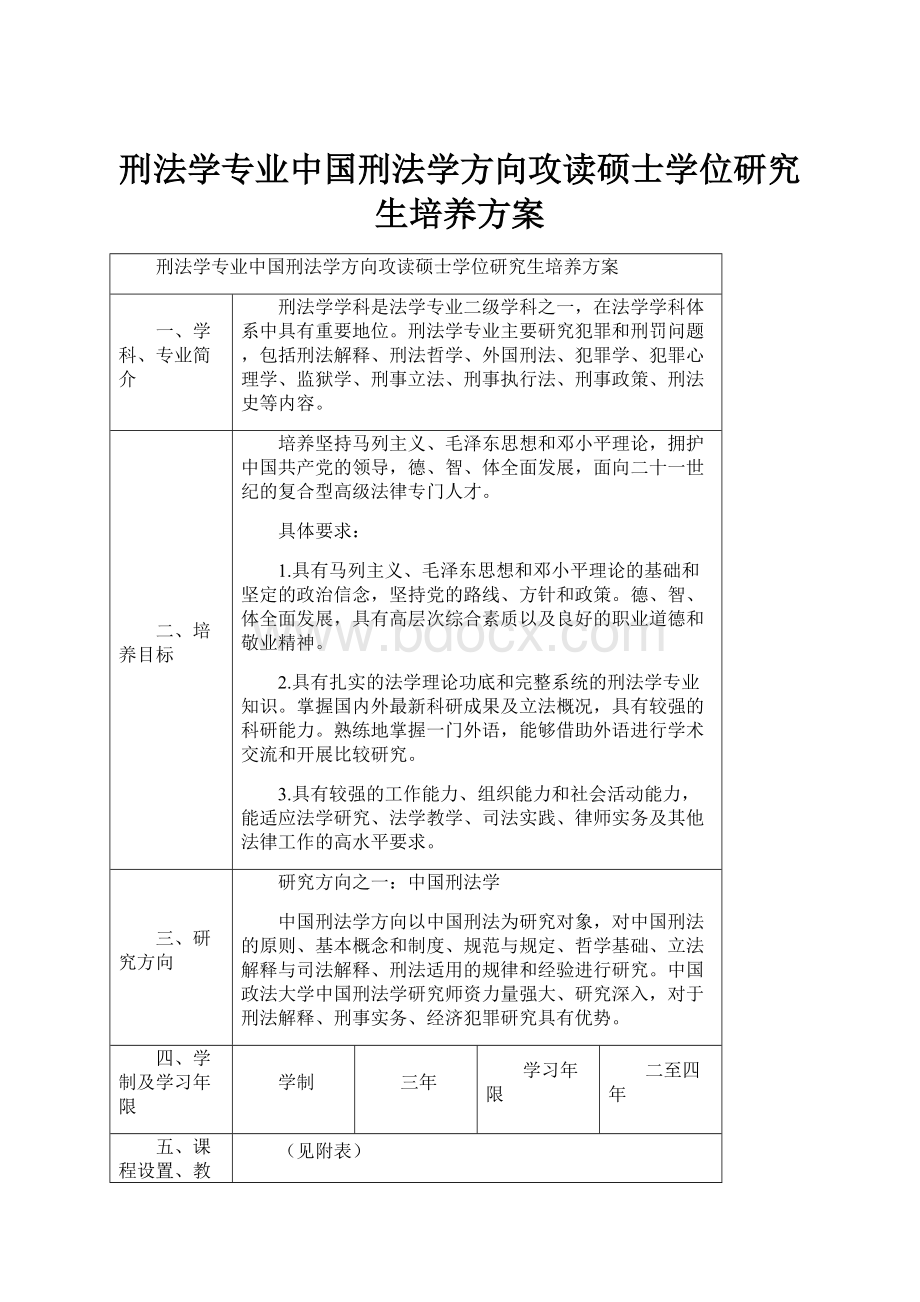 刑法学专业中国刑法学方向攻读硕士学位研究生培养方案.docx_第1页