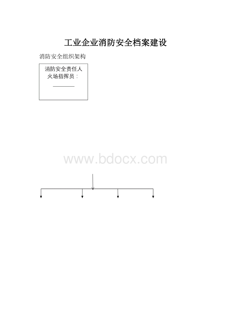 工业企业消防安全档案建设.docx