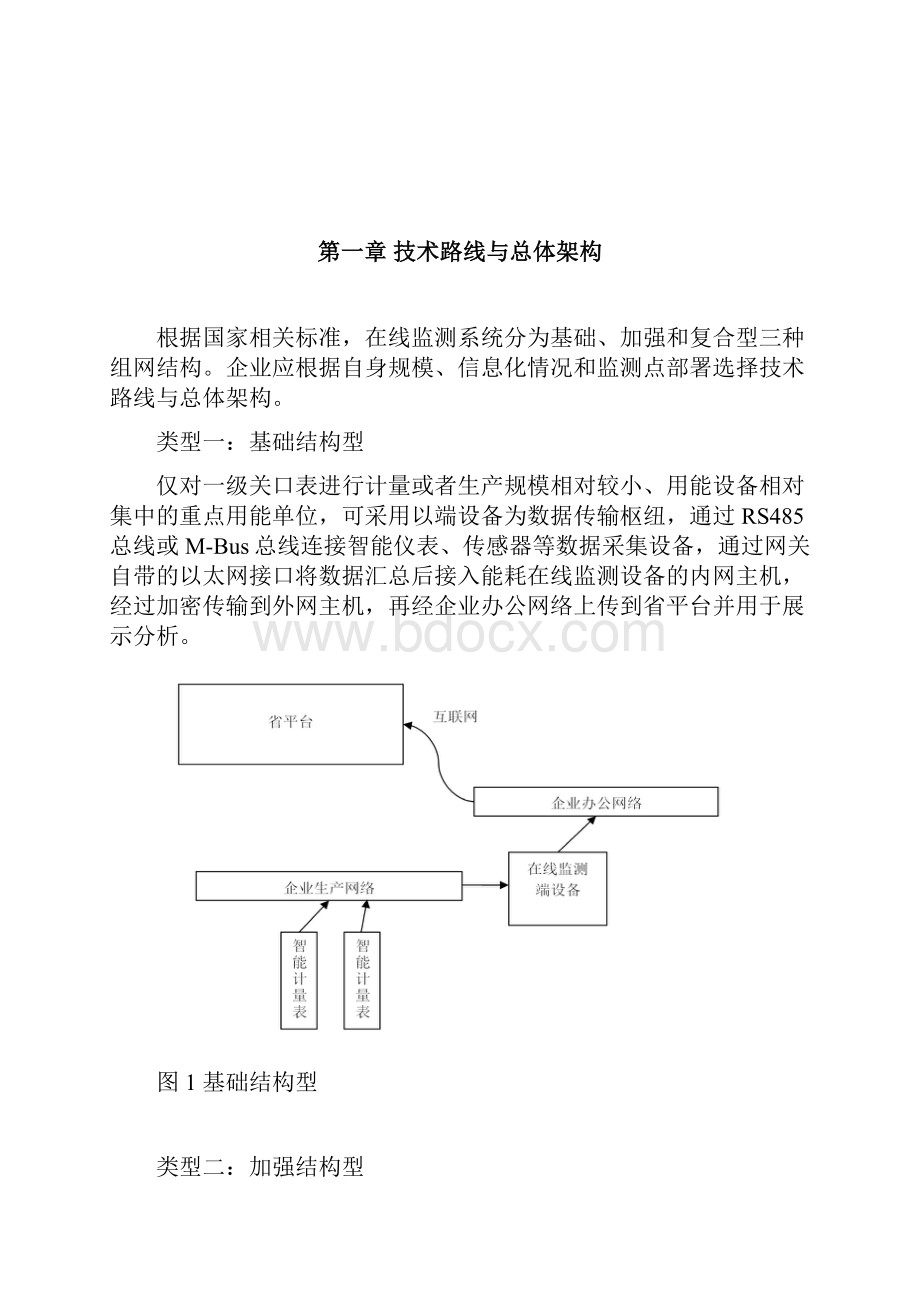 企业端系统建设技术方案.docx_第2页