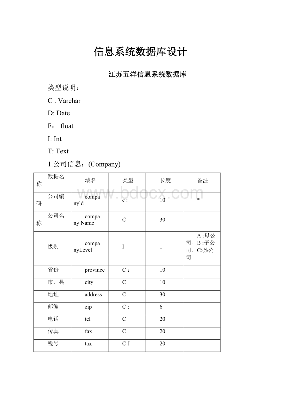 信息系统数据库设计.docx