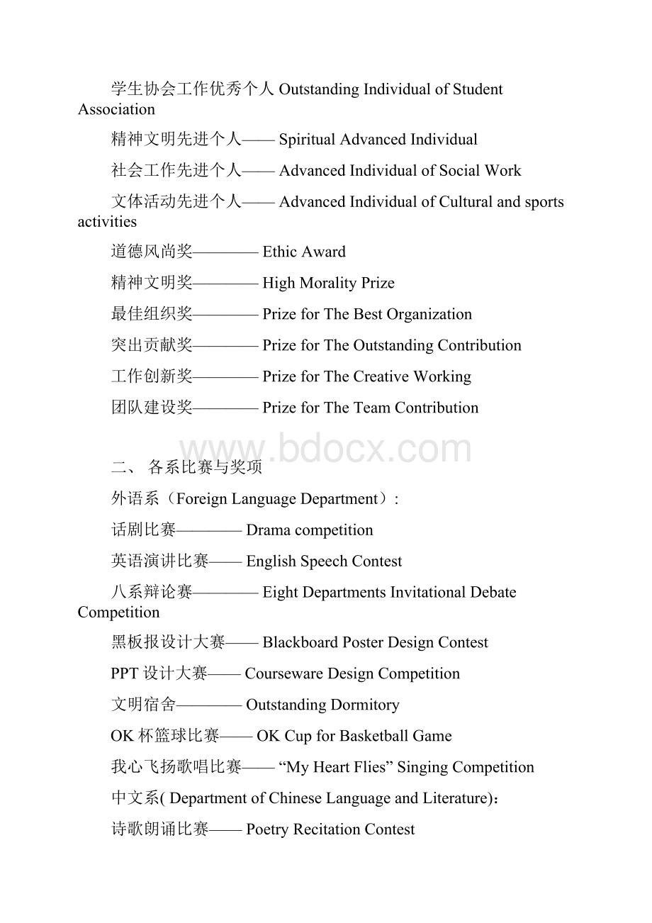 各种奖学金社团证书竞赛奖项中英文对照.docx_第2页