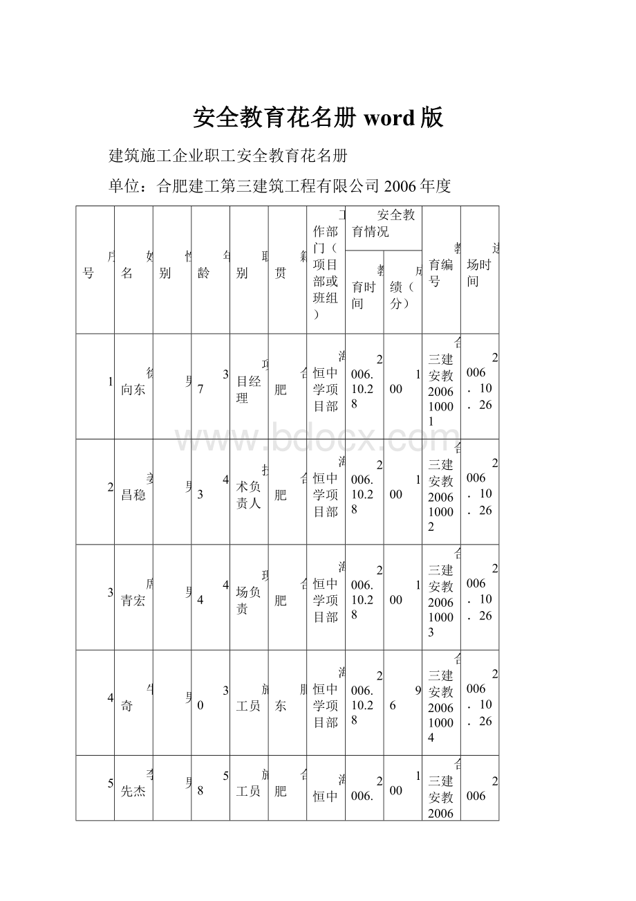 安全教育花名册word版.docx