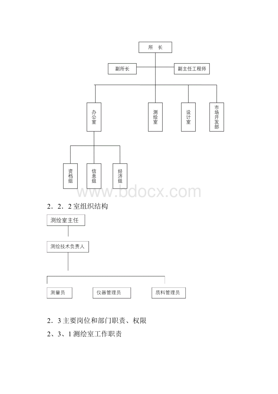 测绘质量保证体系.docx_第2页