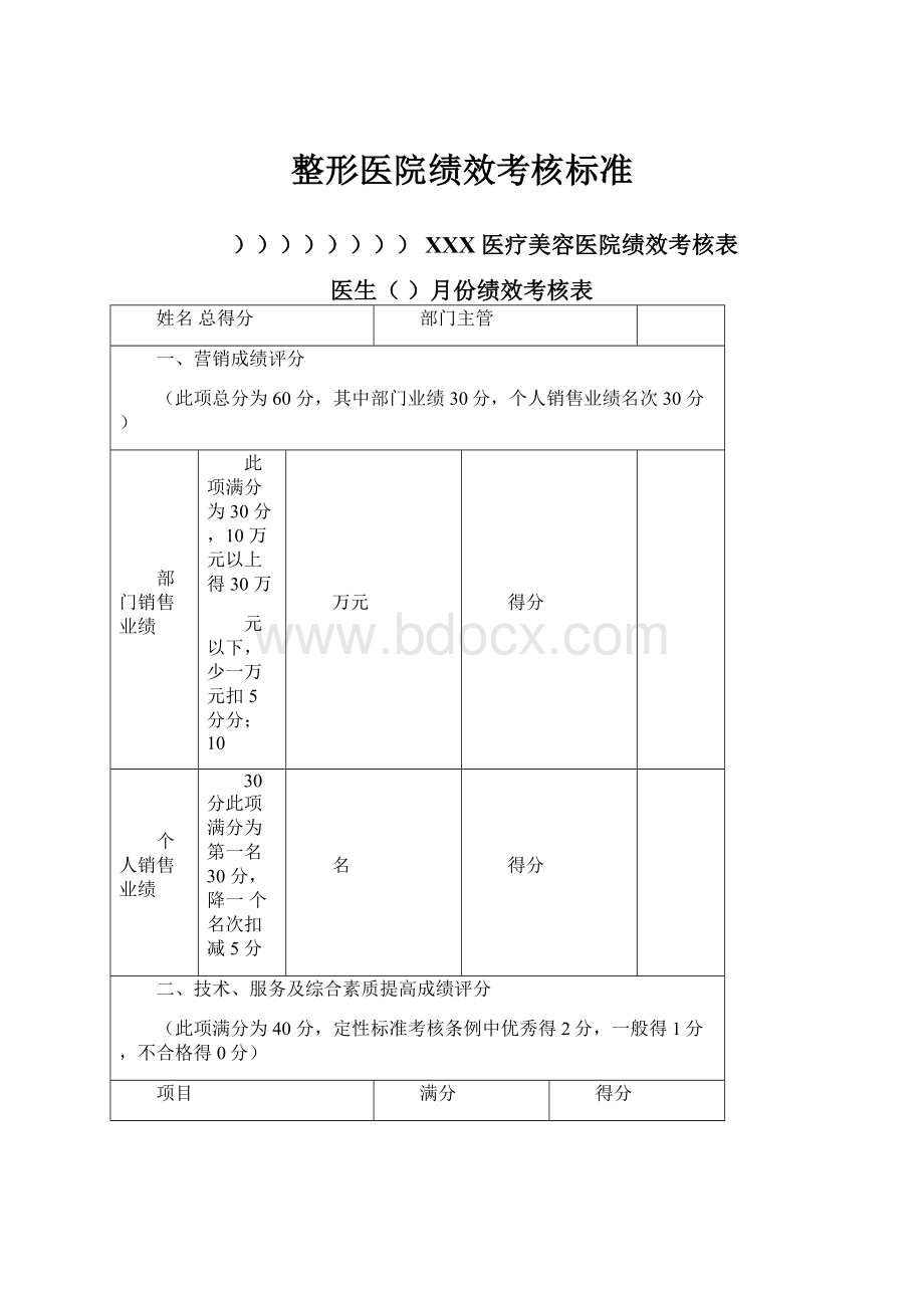 整形医院绩效考核标准.docx_第1页