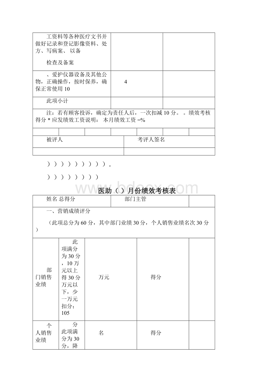 整形医院绩效考核标准.docx_第3页