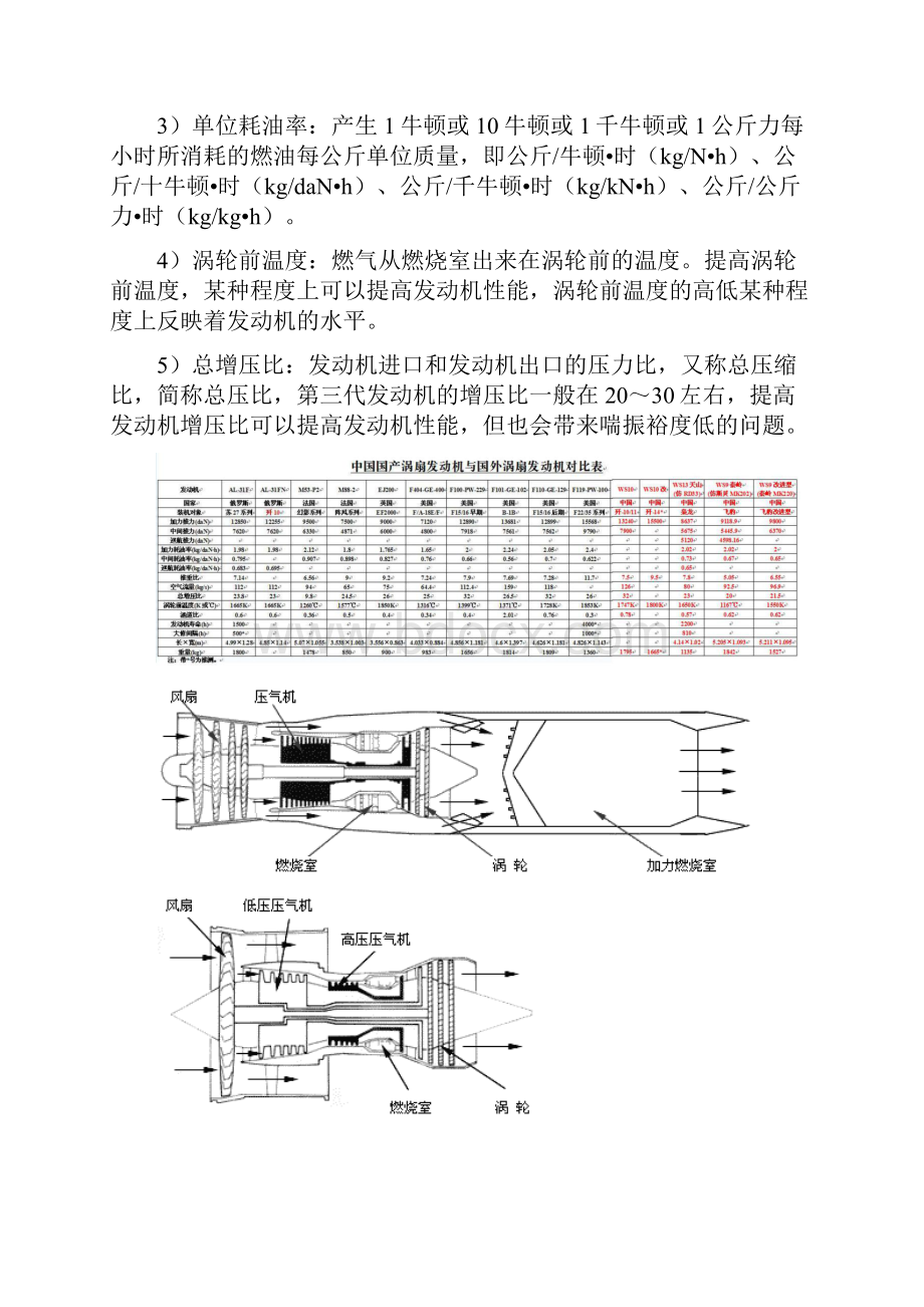 西方及中国的地军用涡扇航空发动机技术资料收集与对比.docx_第3页