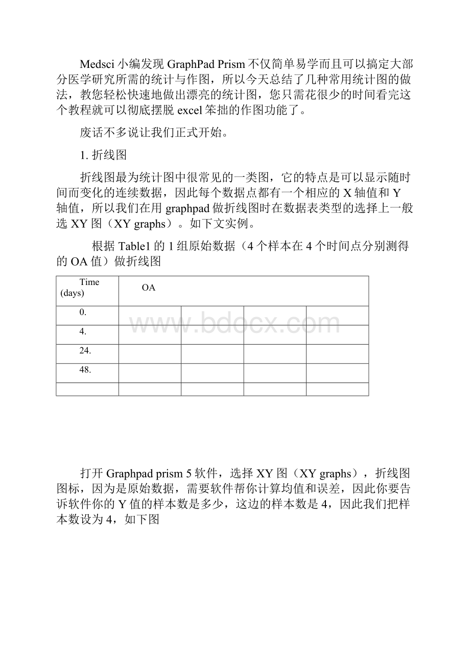 graphpadprism5作图操作.docx_第2页