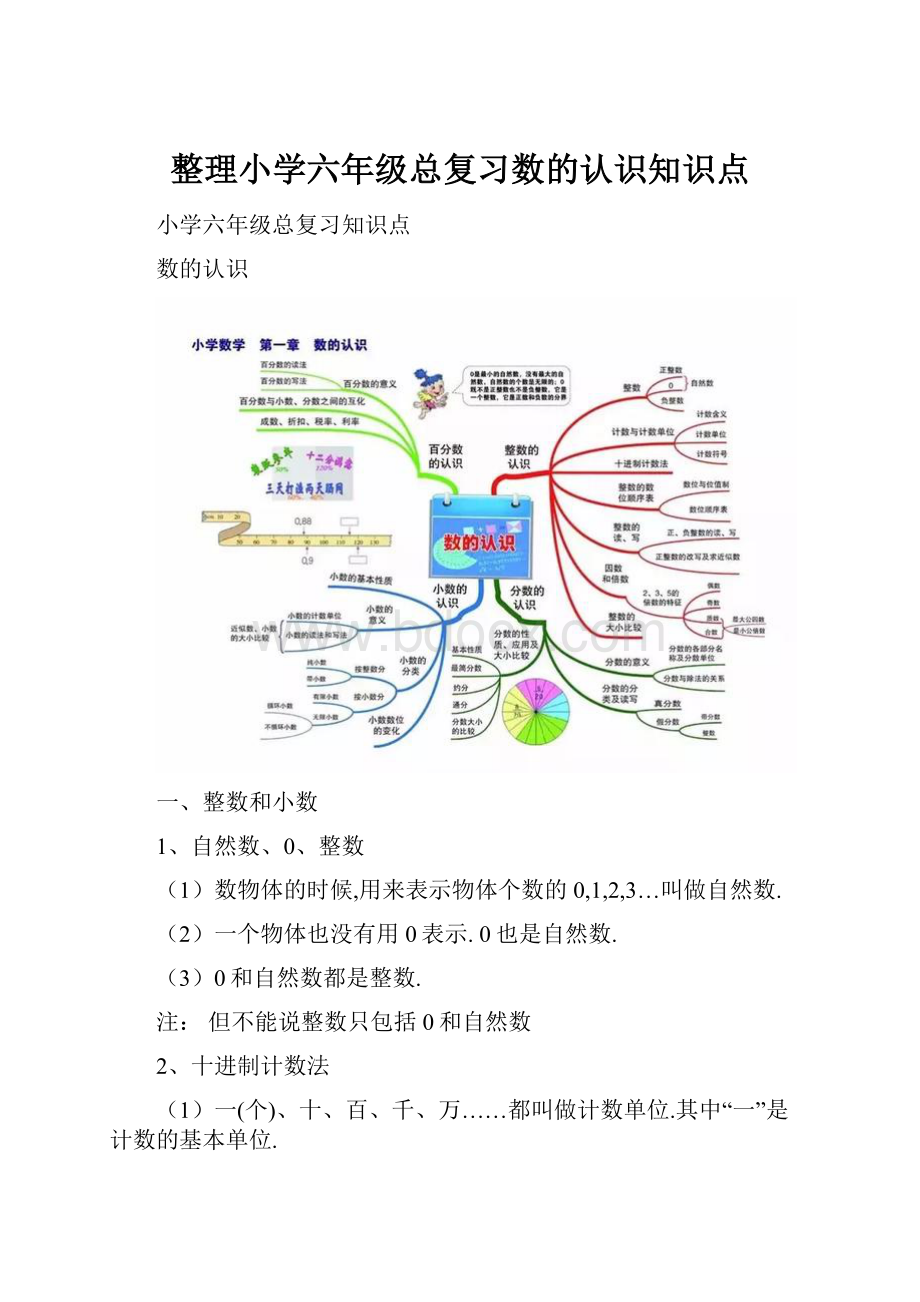 整理小学六年级总复习数的认识知识点.docx