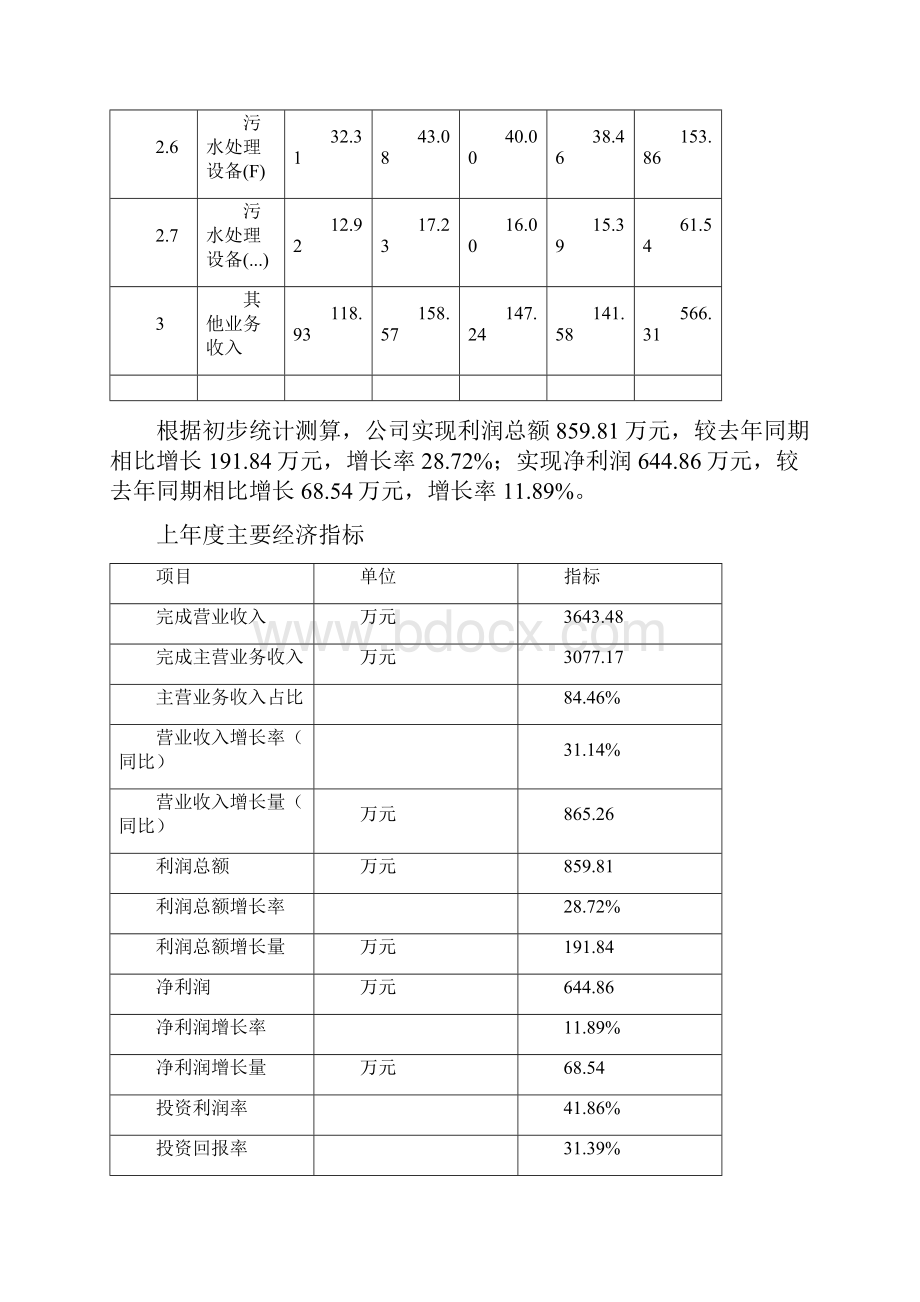 污水处理设备项目立项申请报告 3.docx_第3页