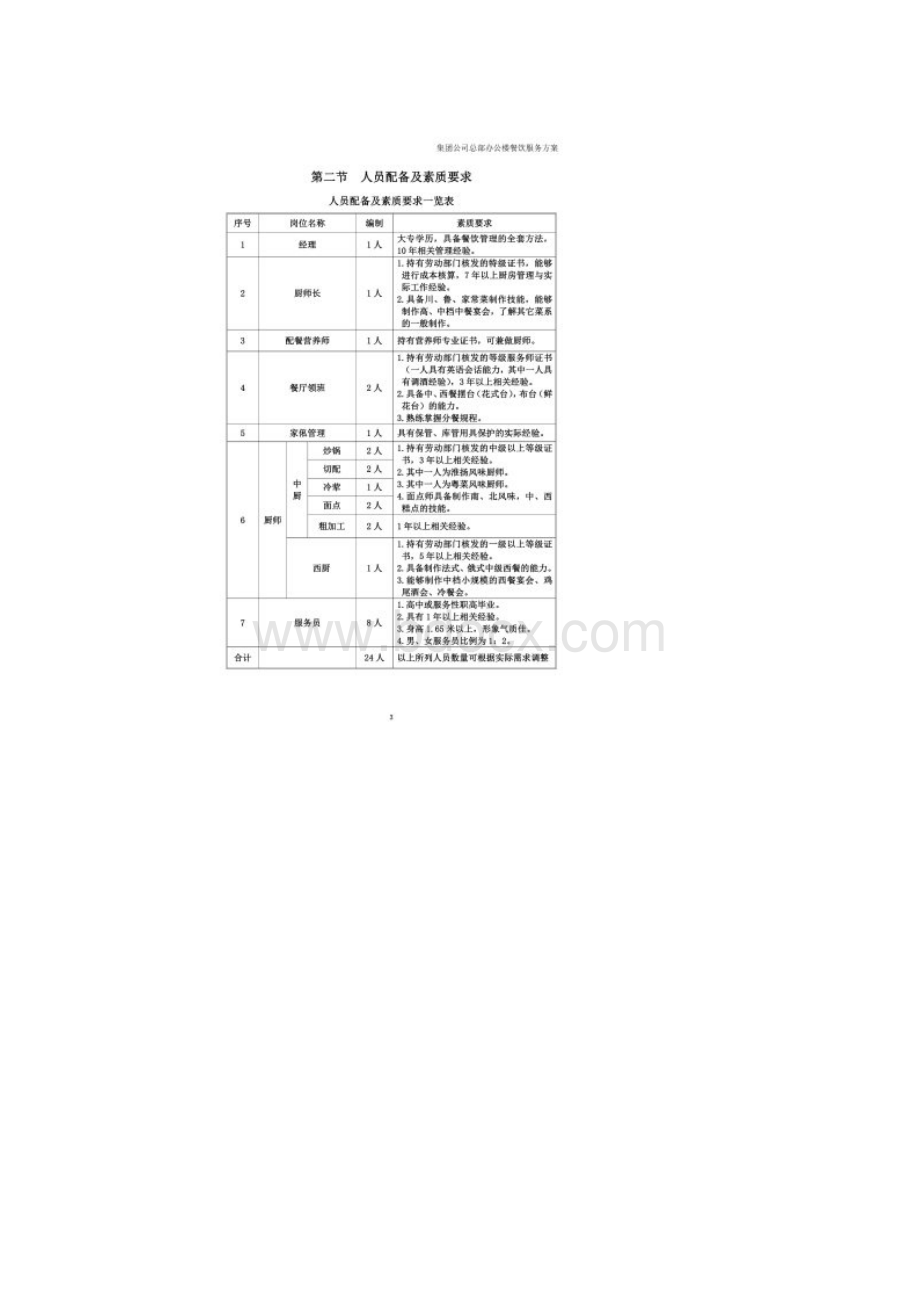 餐饮服务方案doc 36页.docx_第2页