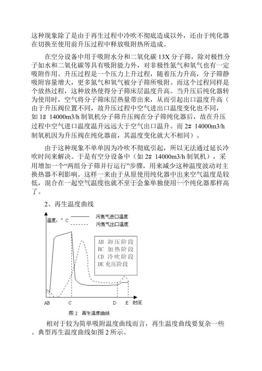 分子筛温度曲线的研究与事例分析.docx_第3页