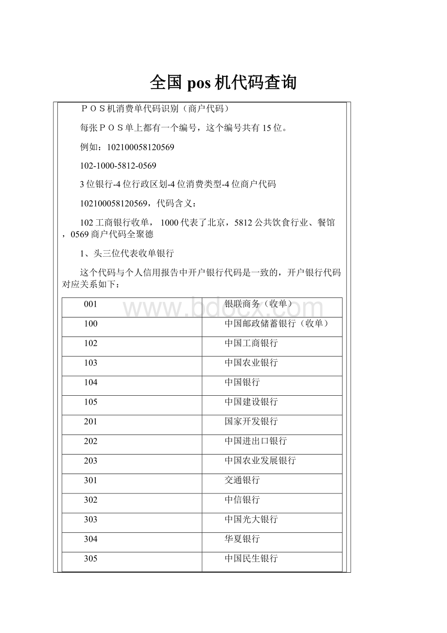 全国pos机代码查询.docx_第1页