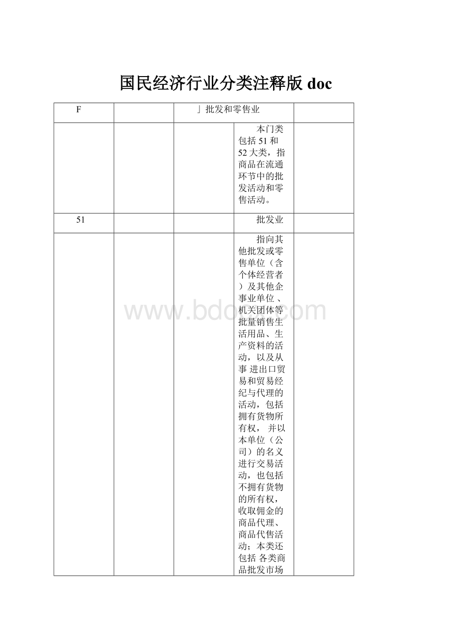 国民经济行业分类注释版doc.docx